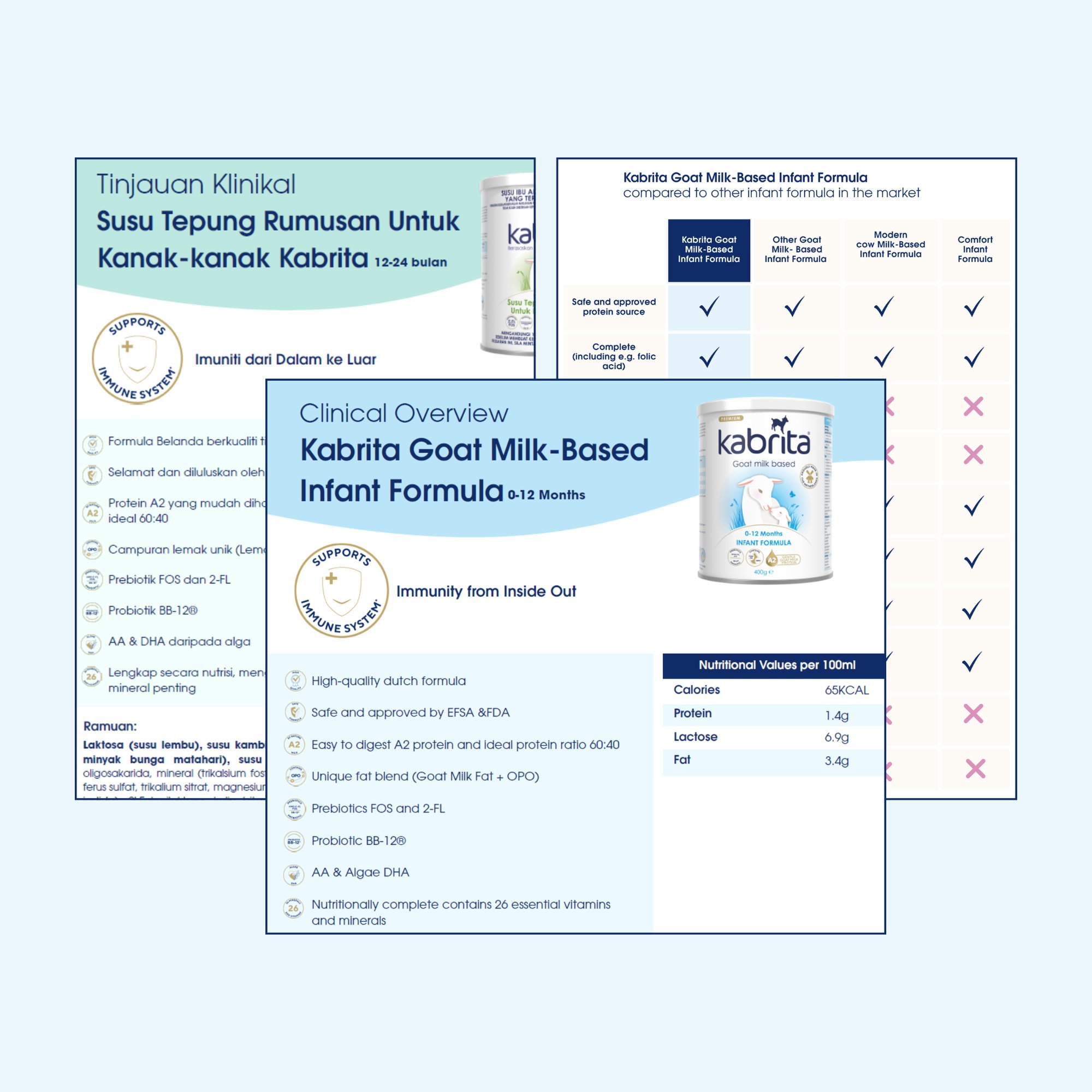 Digital Resources-3