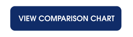 VIEW COMPARISON CHART CTA